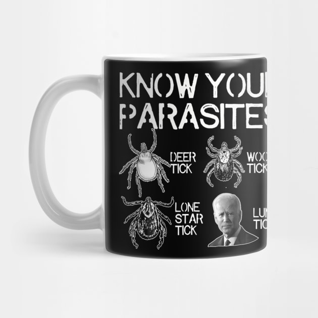 Know Your Parasites Anti Biden by Stewart Cowboy Prints